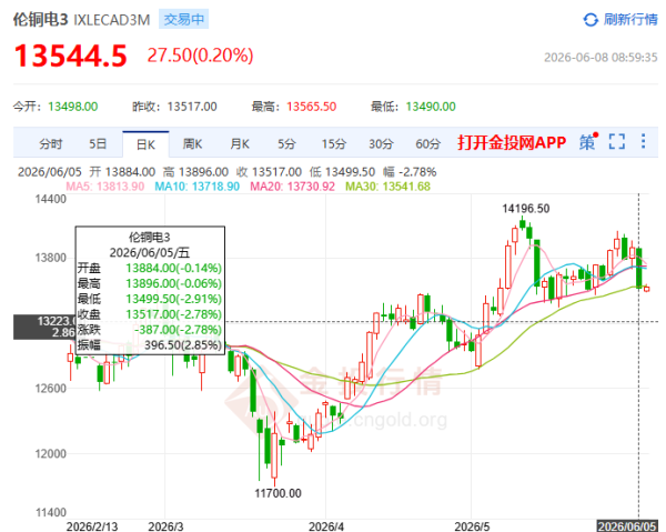 http://img-cdn.mall.lingtong.info/uploads/assets/images/{8AB6A389-604F-4E5F-B9CC-143332CD8342}.png